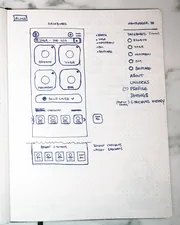 A dot-grid notebook page with the first sketch of the Aloka app: circles for breath, yoga, meditation and om